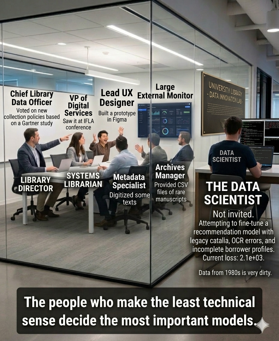 Illustration showing the overlooked role of data scientists in modern libraries